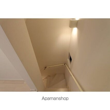 ルークス名古屋[1R/26.2m2]のその他内装