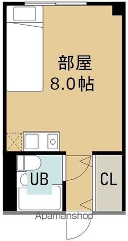 フラットフォーレスト本通IIの間取り写真