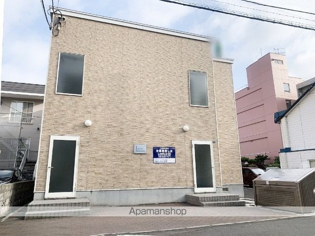 レオパレスMYK