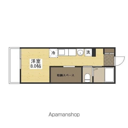 ＭＩＮＥＲＡＬＩＡ宮島口[1R/21.28m2]の間取図