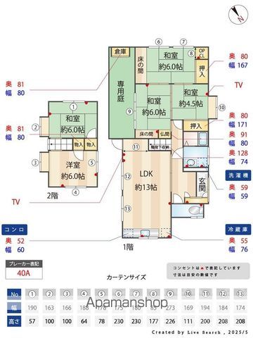 西鉄天神大牟田線 高宮駅 徒歩44分 2階建 築48年の間取り写真