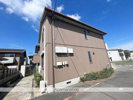 岡山県倉敷市連島１丁目[1LDK/42.17m2]の外観5