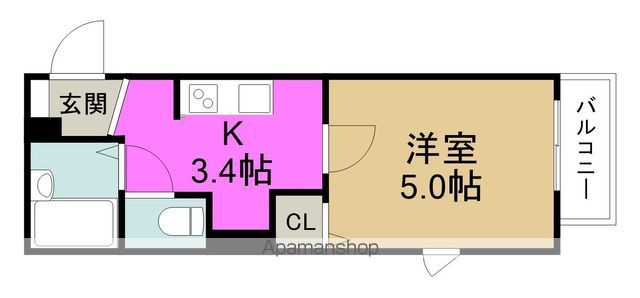 コモドフラッツの間取り写真
