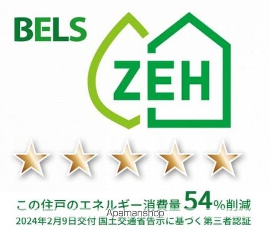 DーHILLS城北IIの内装写真