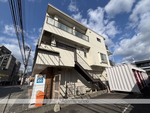 引地ビルの外観写真