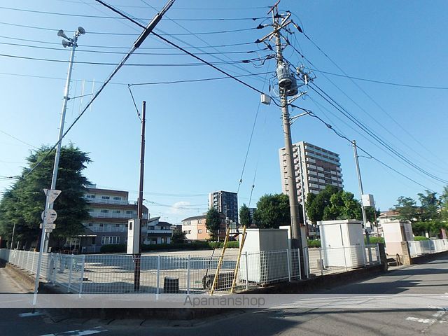 エスティコーポの周辺写真
