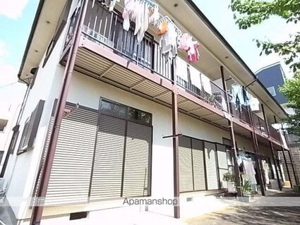 コーポことぶき[2DK/40.48m2]の外観3