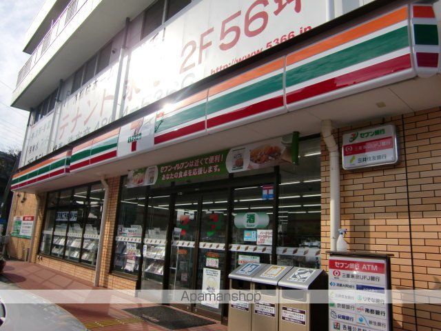 新大阪東ビルの周辺写真