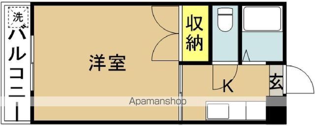 ステーションハイムの間取り写真