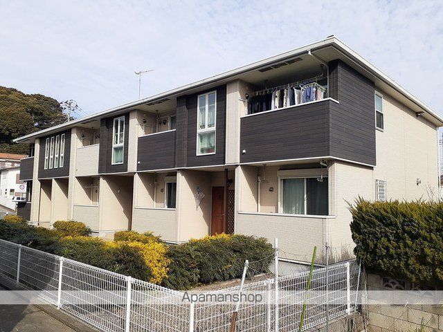 ブライトユニゾンIIの外観写真