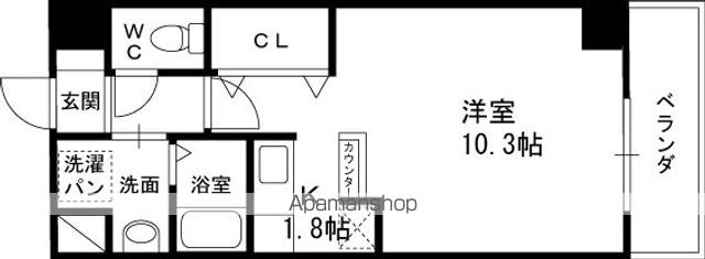 フナーセルの間取り写真