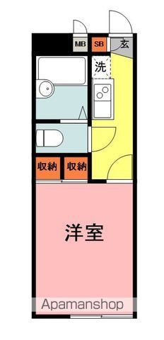 レオパレスハピネスIIの間取り写真