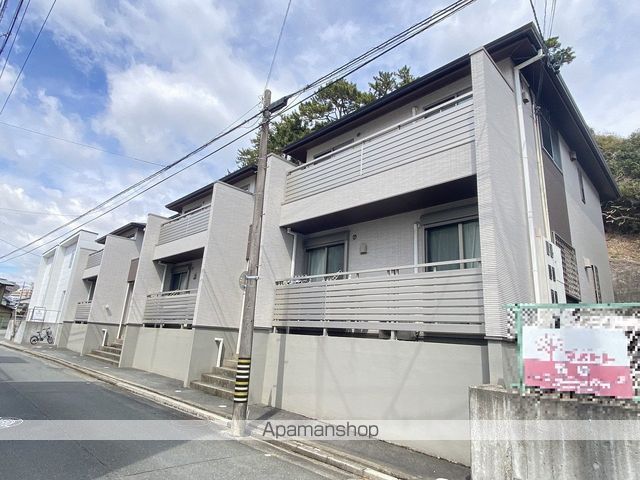 棒屋第七下池ハイツの外観写真