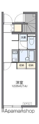 【神栖市知手中央のアパートの間取り】