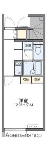 神栖市知手中央のアパートの間取り