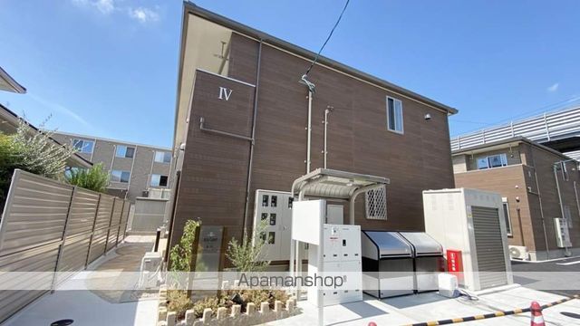 アリアキャメルIVの外観写真