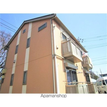 サニーコート[1K/24m2]の外観