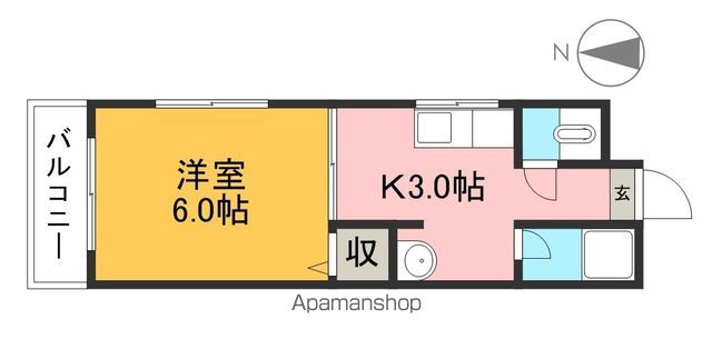 第２登勢のイメージ