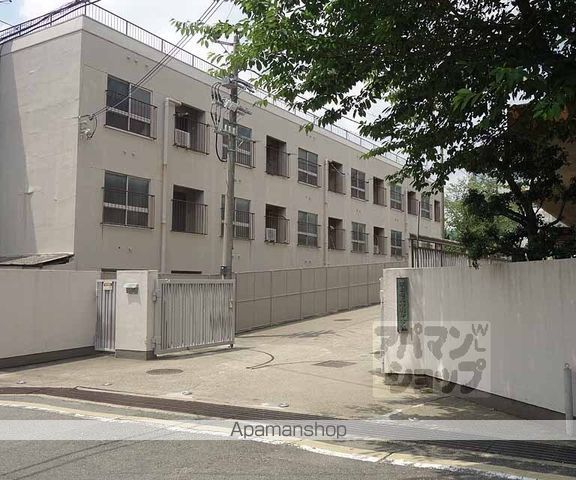 四ノ宮川原町レジデンスの周辺写真