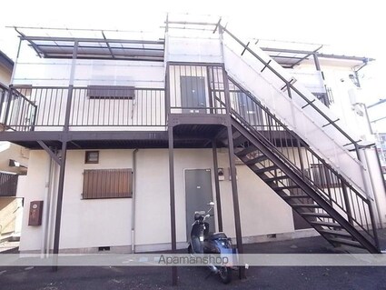 パークヒルズ高幡Ⅲ[1DK/29.8m2]の外観5