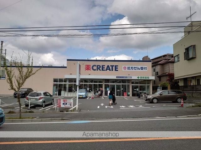 リブリ・松戸上本郷の周辺写真