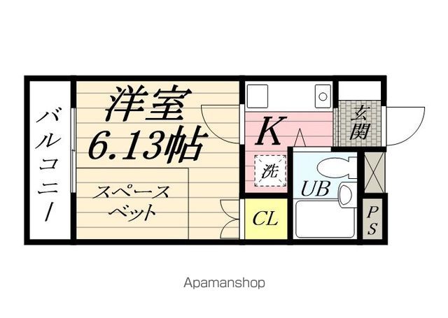 三郷市鷹野５丁目&nbsp;2階建&nbsp;築33年のイメージ