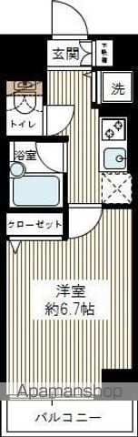 RISESTAGE MAGOMEの間取り写真