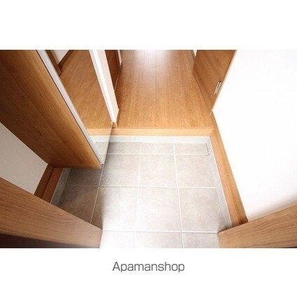 Ａｍｏｕｒ　Ｓｏｒａ[1K/28.18m2]の玄関