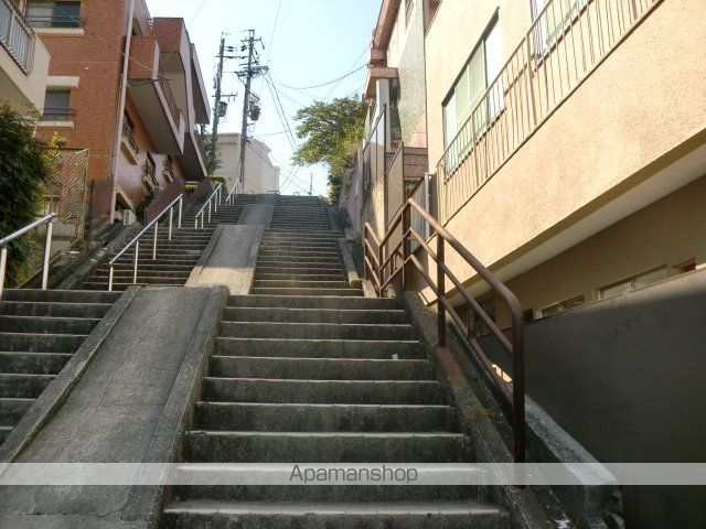 アネックス東山のその他写真