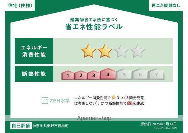 HADANOBASE Aのその他写真