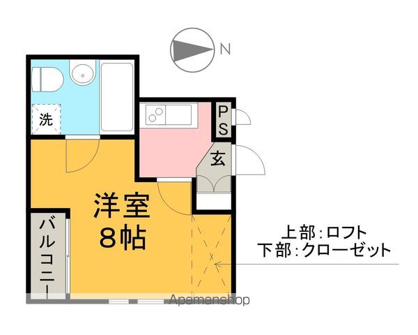 CASA QUINTOの間取り写真