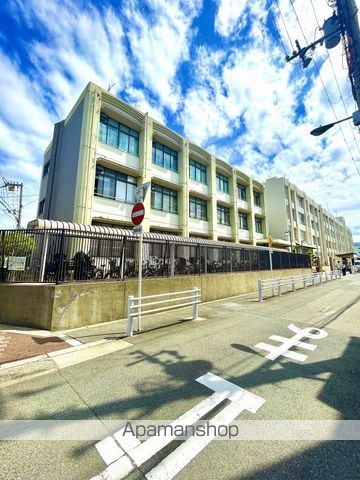 プレサンス城北公園アクアージュの周辺写真