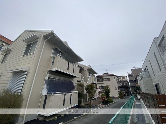 プレジール IIIの外観写真
