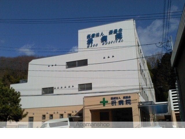 コスモス・スクエアーIの周辺写真