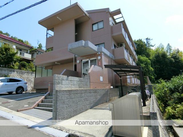 フルリール宮島口