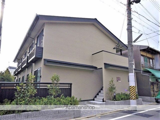 レオパレス京都鞍馬口