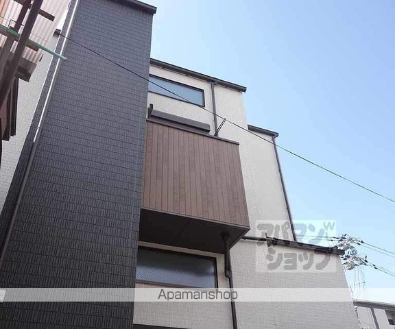 KYOTO HOUSE羅城門の外観写真