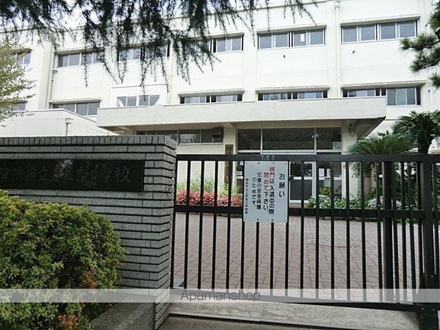 クリフサイド神尾第2の周辺写真