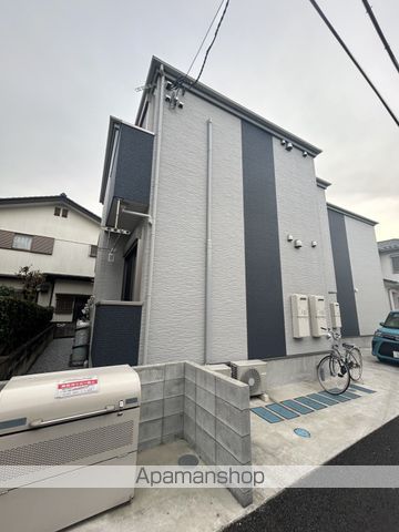 リベルテ大和田