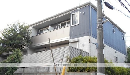 ＤーＲｏｏｍ　ｎａｋａｎｏ[1LDK/32.02m2]の外観1