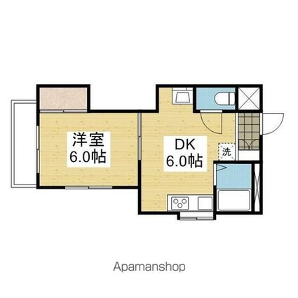 ＳＳハイツ[1DK/30.58m2]の間取図