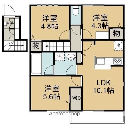 サムネイルイメージ