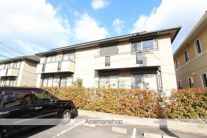 グリーンハイツ木太Ａ・Ｂ・Ｃ・Ｄ棟[2LDK/61.6m2]の外観4