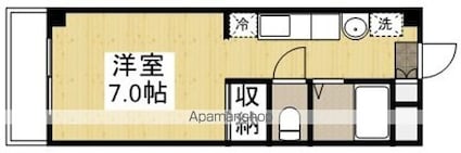 エスメラルダ[1R/22.8m2]の間取図