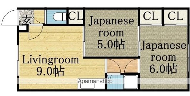 第2コーポ高橋の間取り写真