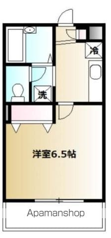 ベルサーモスの間取り写真