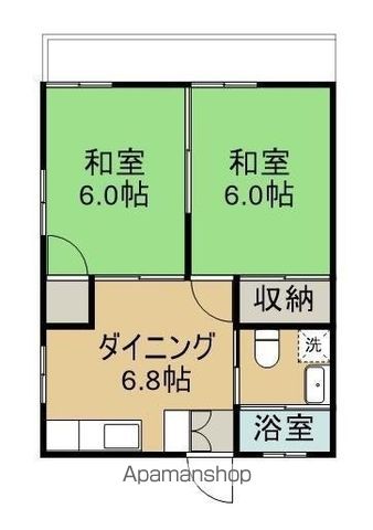 仲村アパートのイメージ