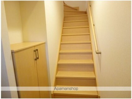 茨城県土浦市下高津４丁目[2LDK/55.3m2]の玄関