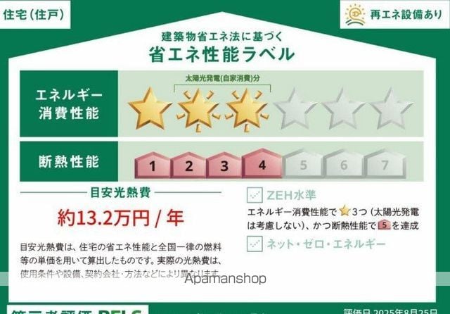 グランパティオ梶ヶ谷のその他写真