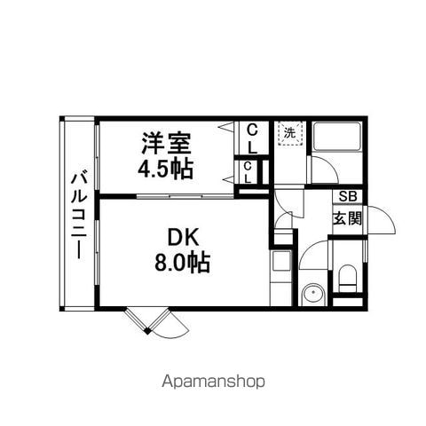 【リバーサイドＹＯＵの間取り】